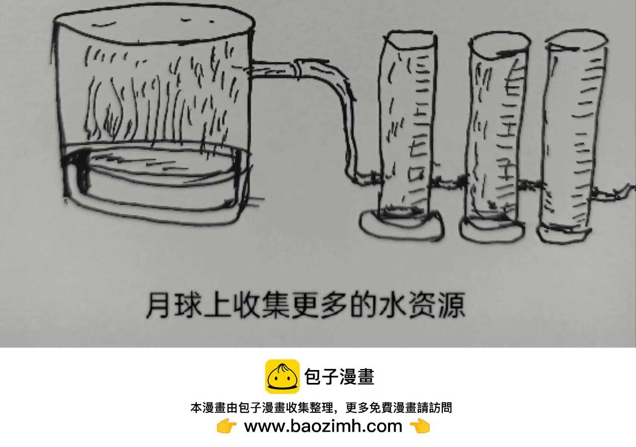 月球收集到水-第23话