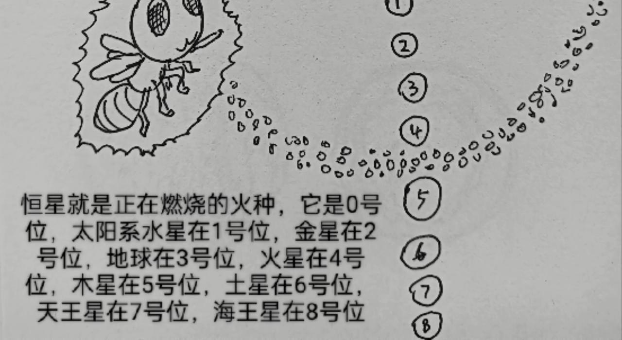 火种传说-第27话