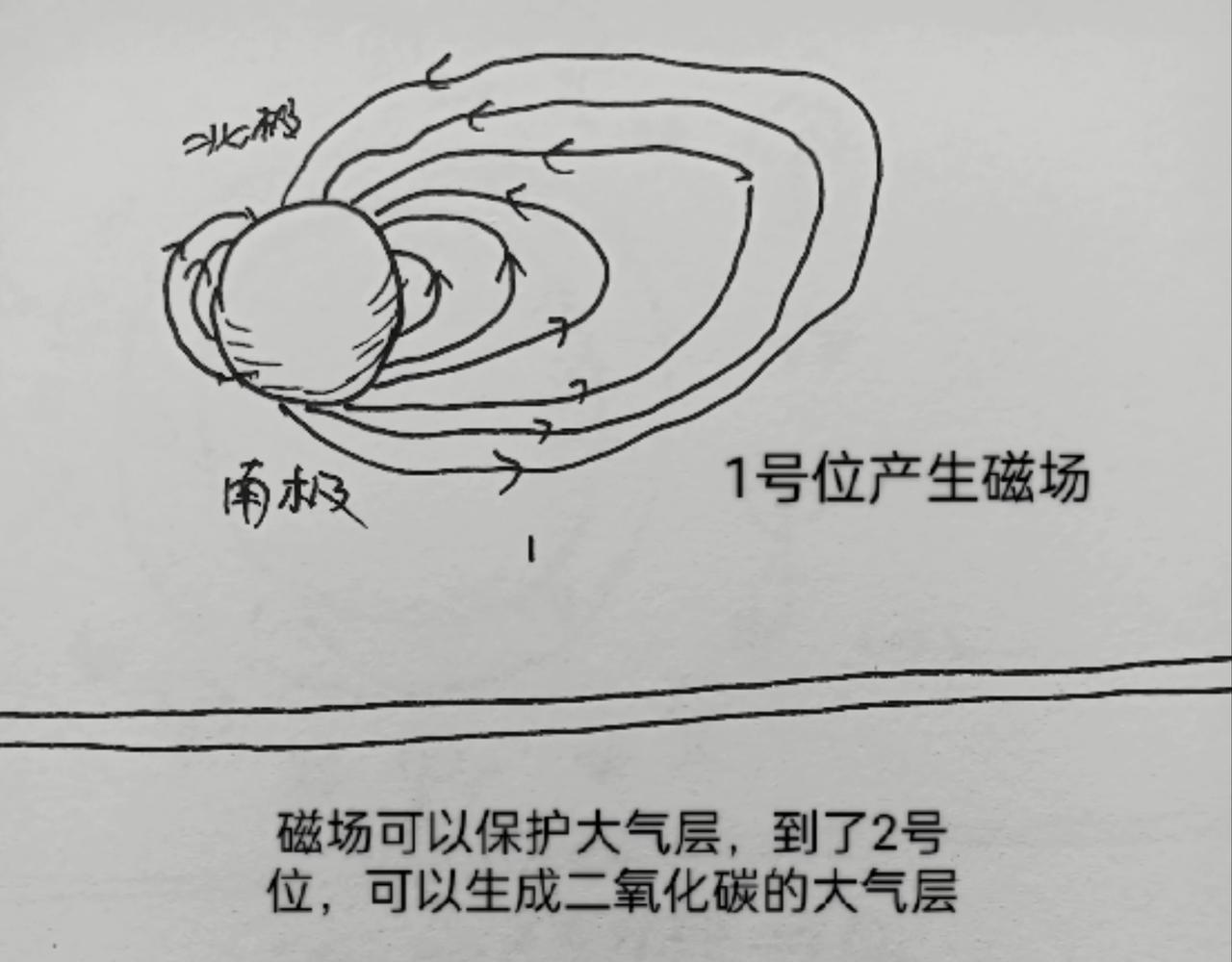 火种传说-第27话
