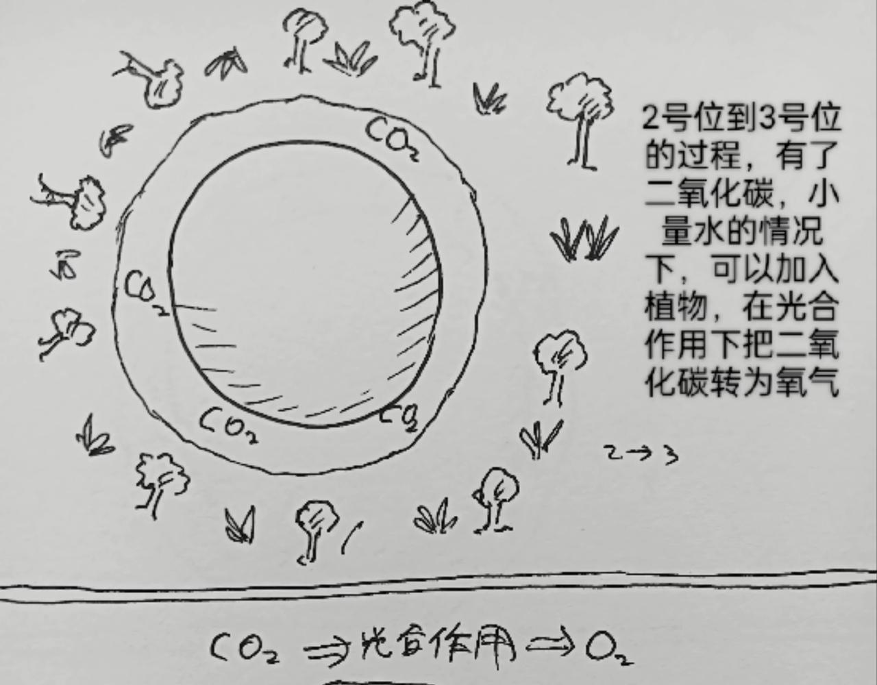 火种传说-第27话