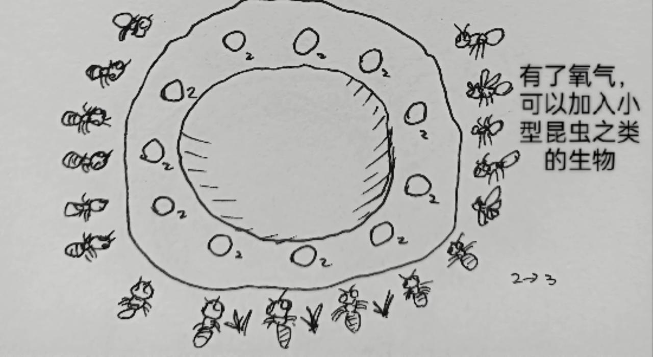 火种传说-第27话