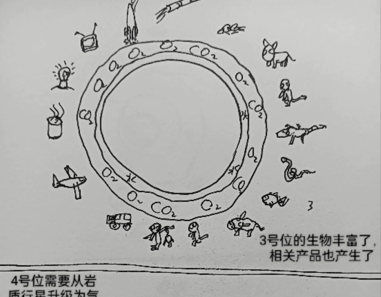 火种传说-第27话
