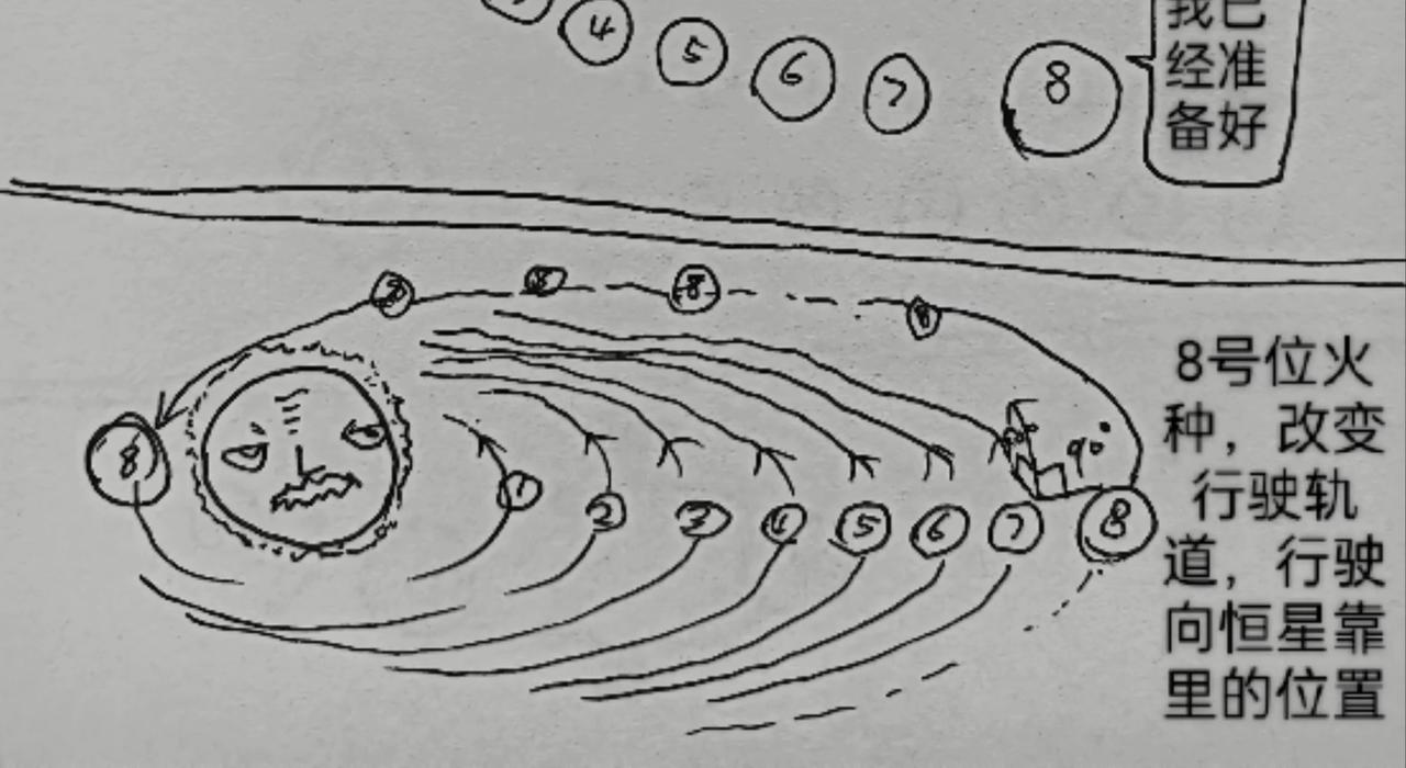 火种传说-第27话