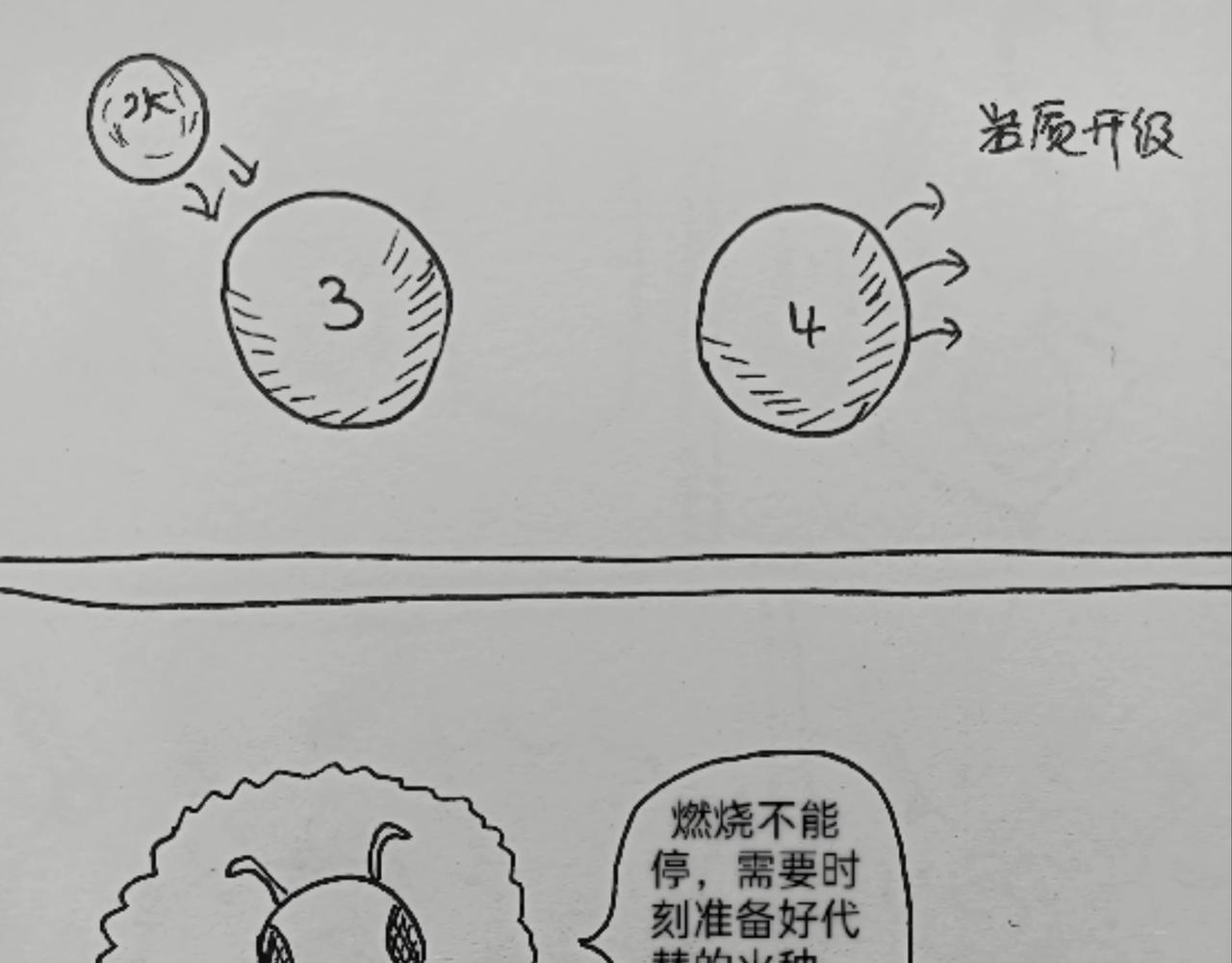 火种传说-第27话