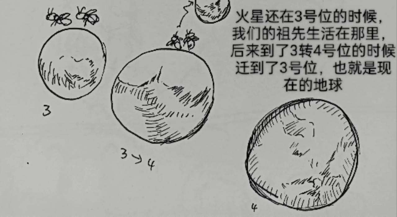 激活月球磁场-第41话