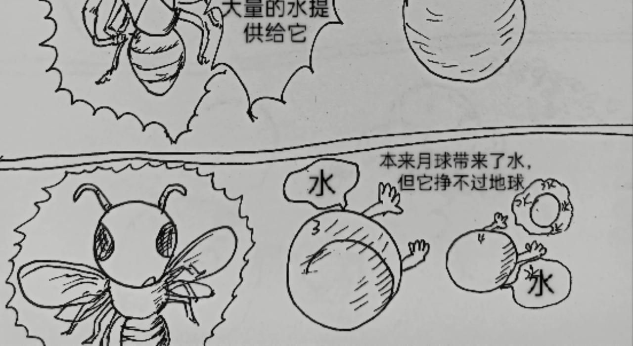 激活月球磁场-第41话