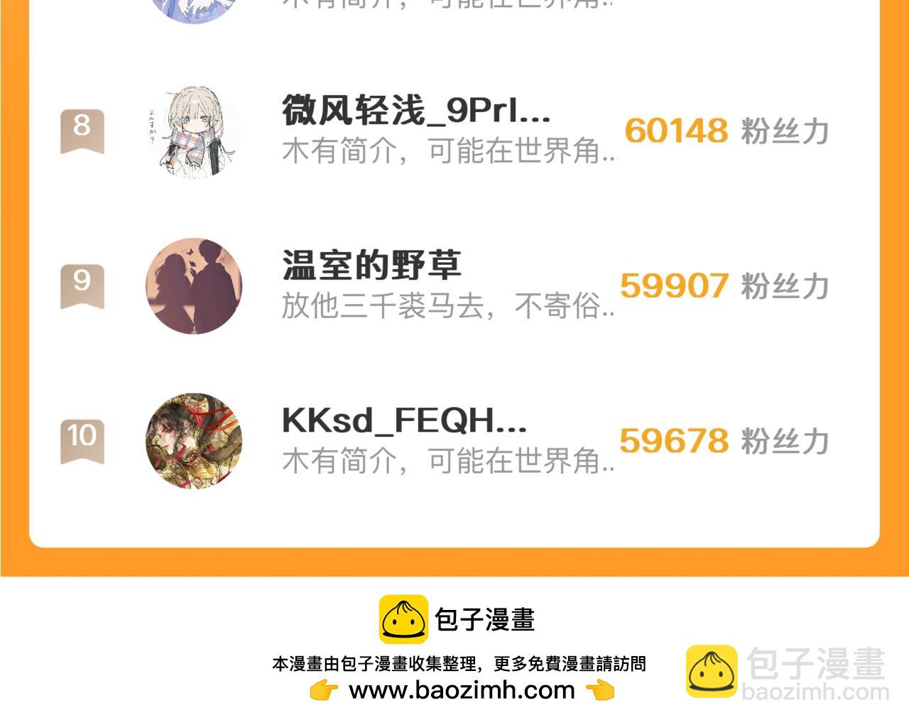 小剧场02 全员女装？-第27话