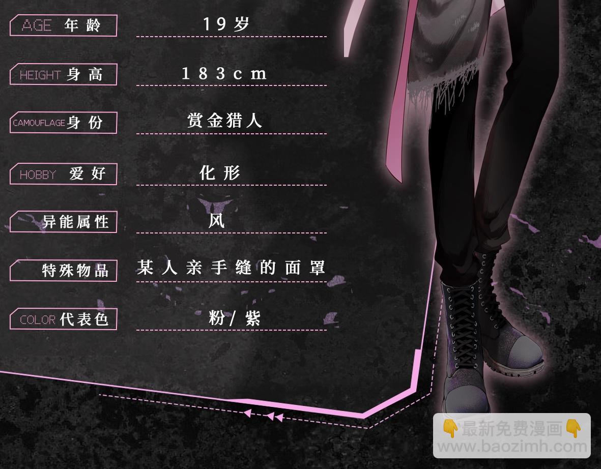 人物序章&mdash;七星神档案公开！-第3话