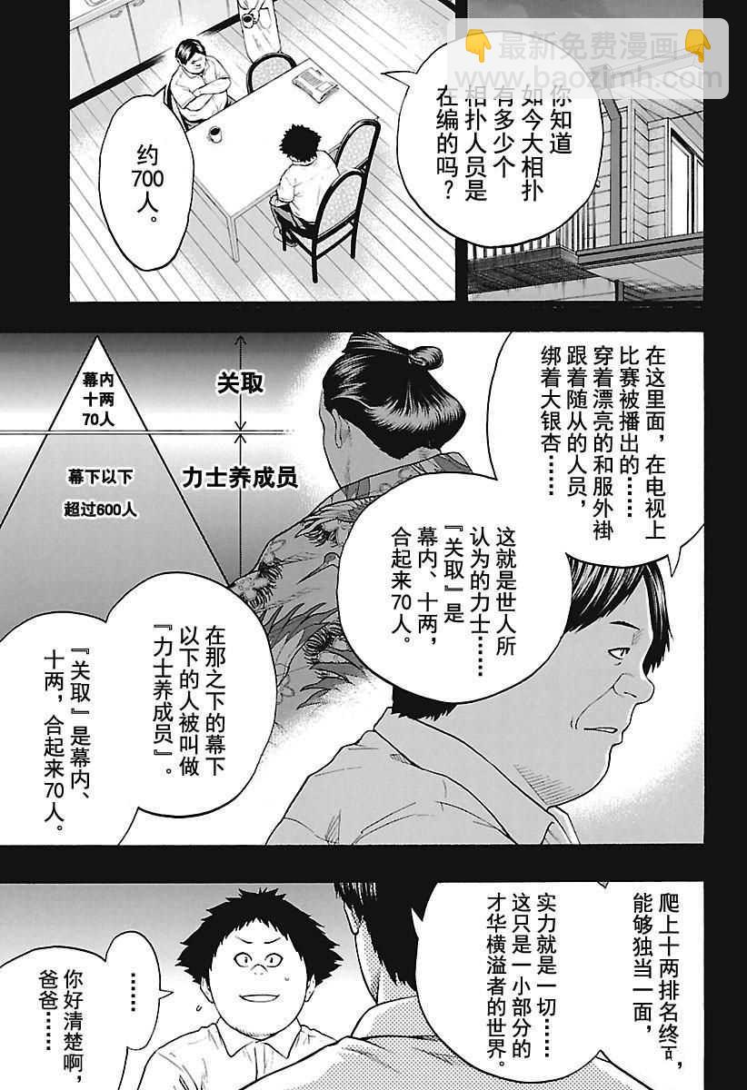 火之丸相撲 - 第148話 - 3