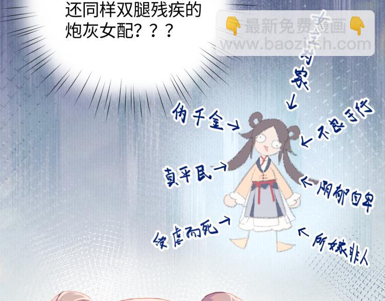 第1话 意外穿书变女配(1/3)-第3话