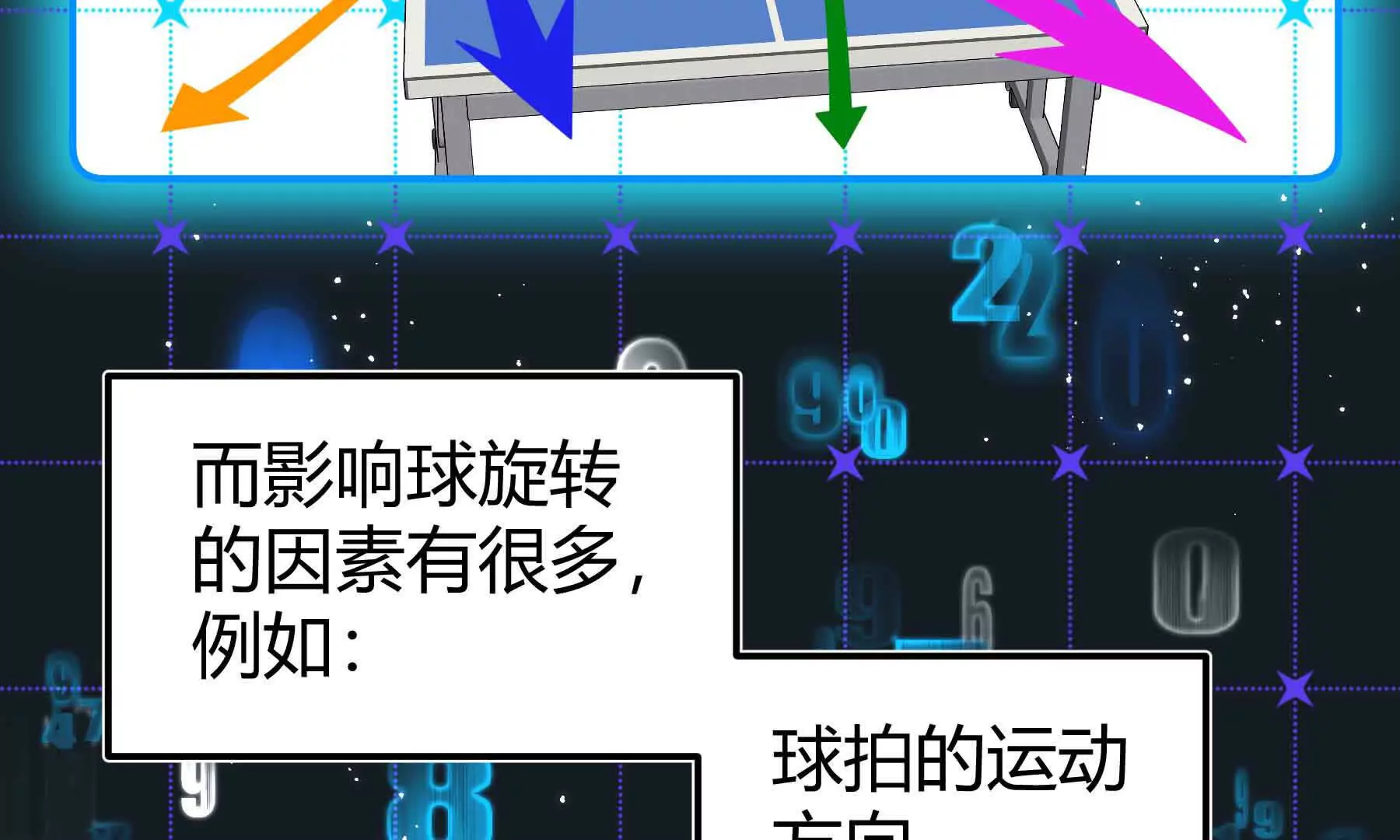 第77话(1/4)-第77话