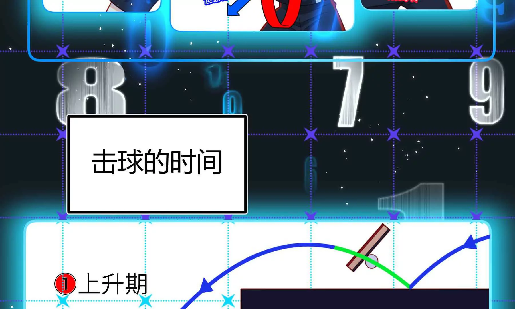 第77话(1/4)-第77话