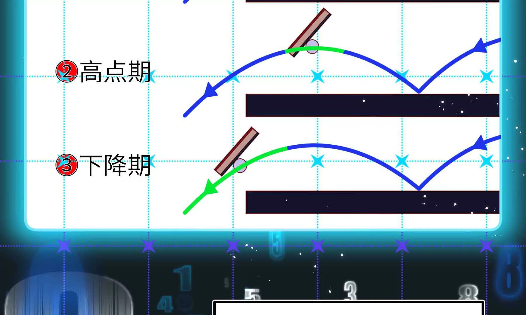 第77话(1/4)-第77话