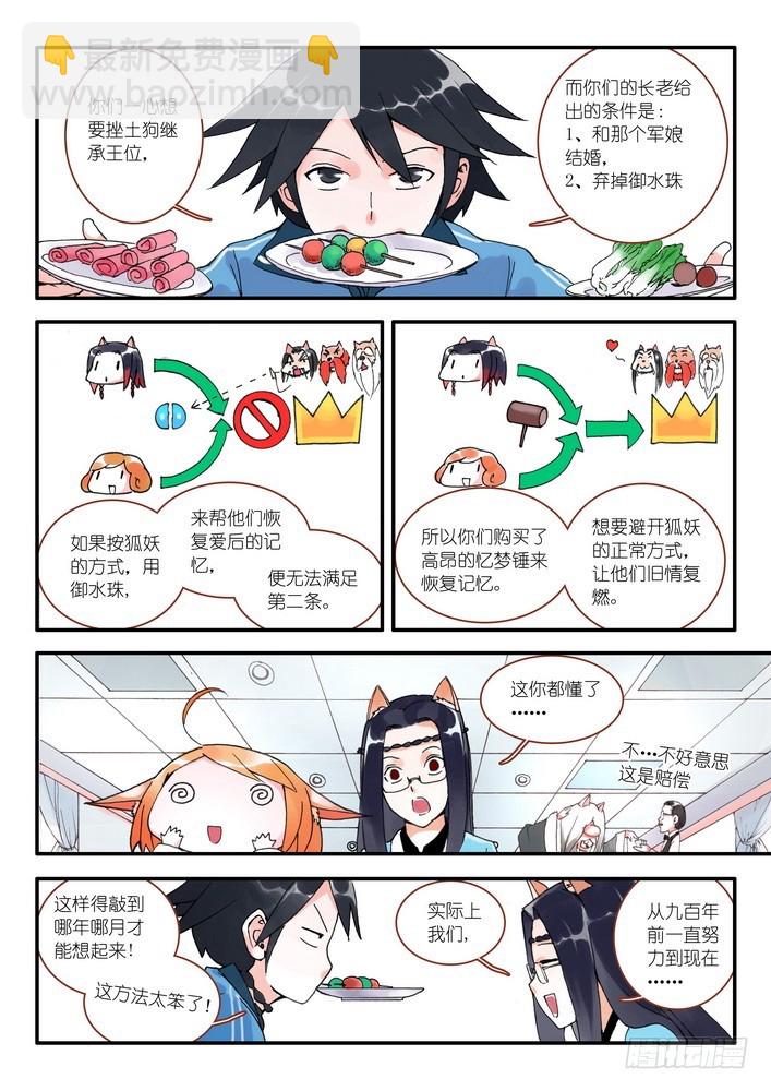 狐妖小紅娘 - 008·下 - 1