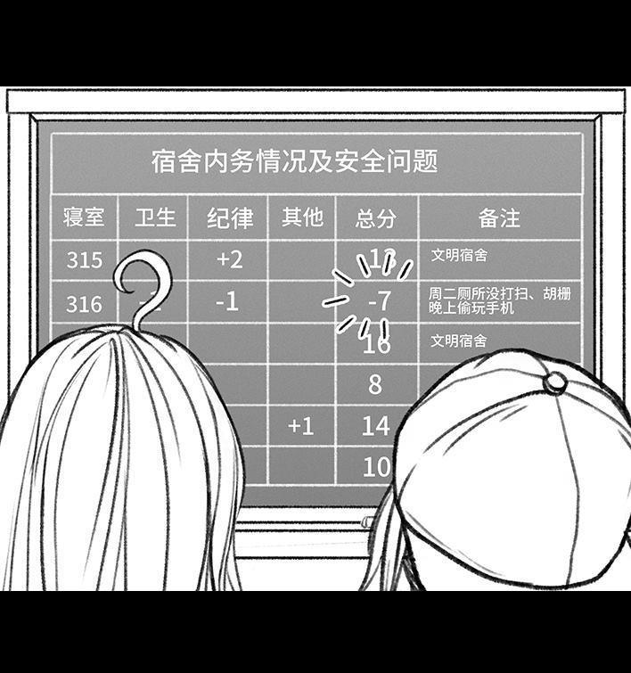 胡渣少女 - 第152回 宿管阿姨(2/3) - 8