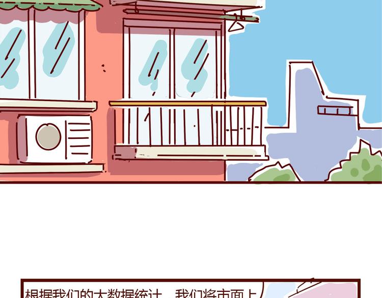 第11话 男人分四种(1/2)-第11话