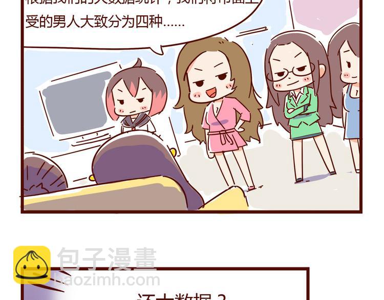 第11话 男人分四种(1/2)-第11话