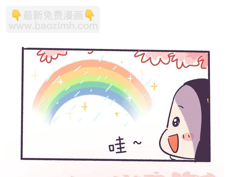 挑战好奇心大作战-第31话