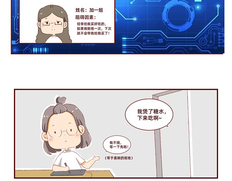 加零的漫畫日記 - 菜鳥漫畫家的開始~ - 5