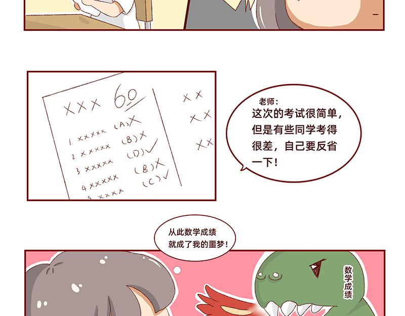 加零的漫畫日記 - 菜鳥漫畫家的開始~ - 2