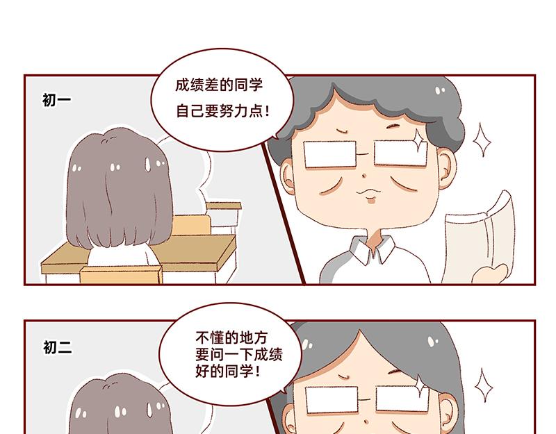 加零的漫畫日記 - 菜鳥漫畫家的開始~ - 5