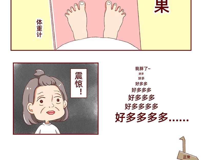加零的漫畫日記 - 菜鳥漫畫家的開始~ - 2