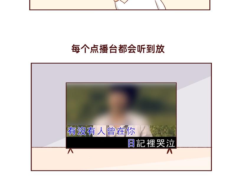 最近的快乐~-第111话