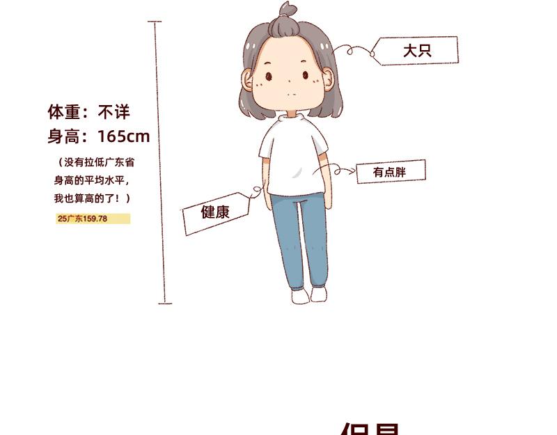 加零的漫畫日記 - 我是一個可愛的小胖子~ - 5