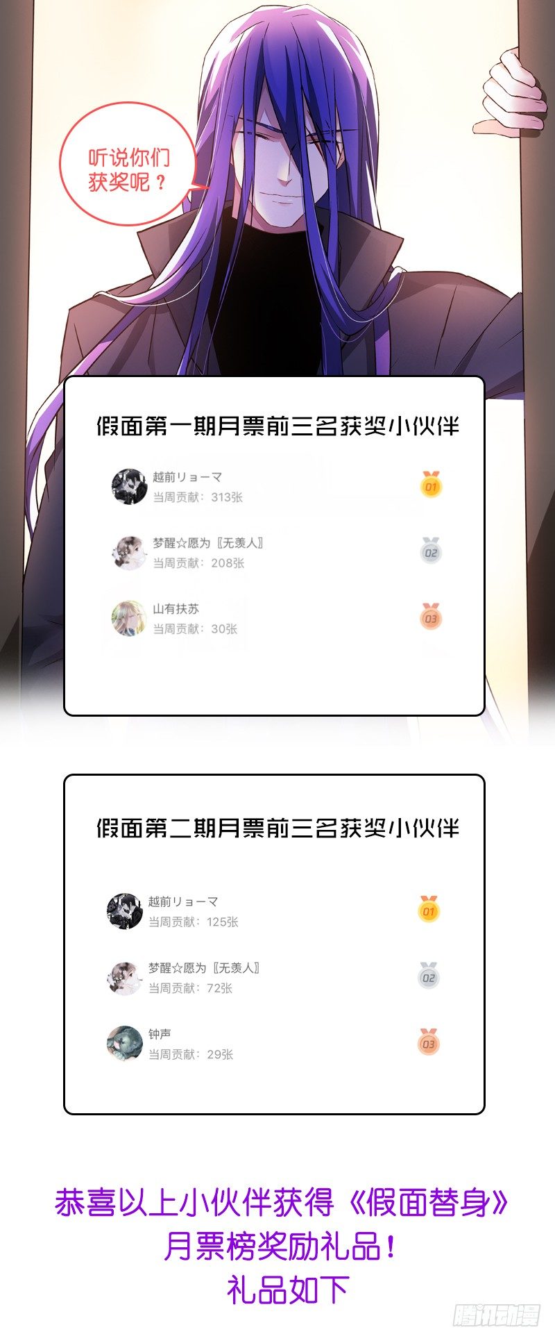 获奖名单来啦~-第187话