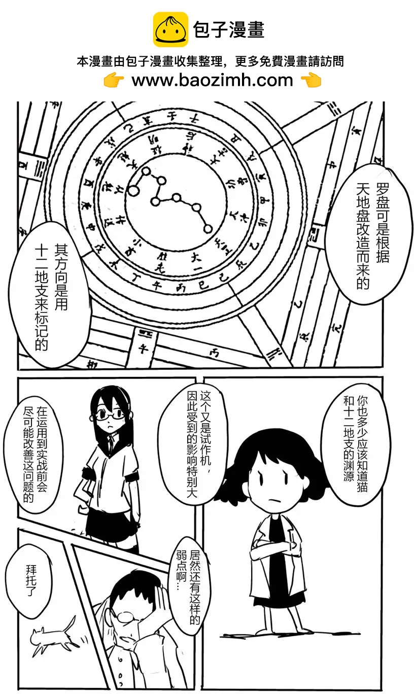 艦COLLE / ZERO：零四二三事變報告 - 番外08 - 1