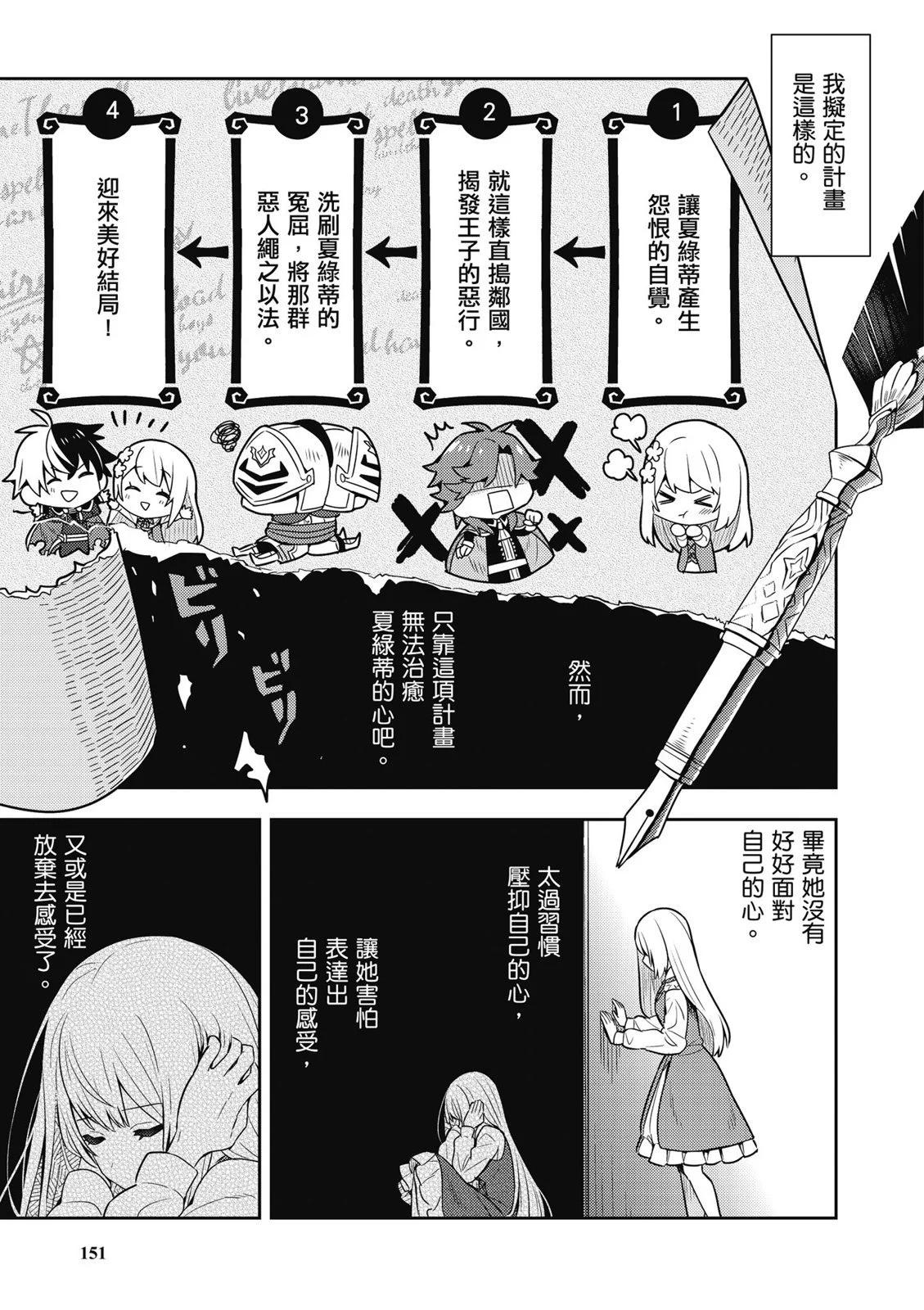 撿到被退婚大小姐的我，教會她做壞壞的事 - 第01卷(4/4) - 7