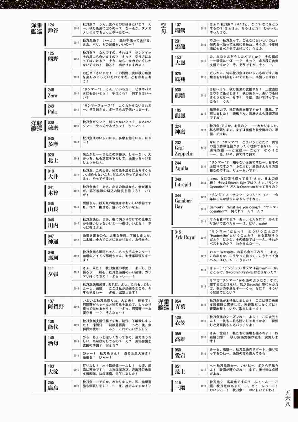 舰队收藏公式战记&舰娘型 - 第3话(12/14) - 2