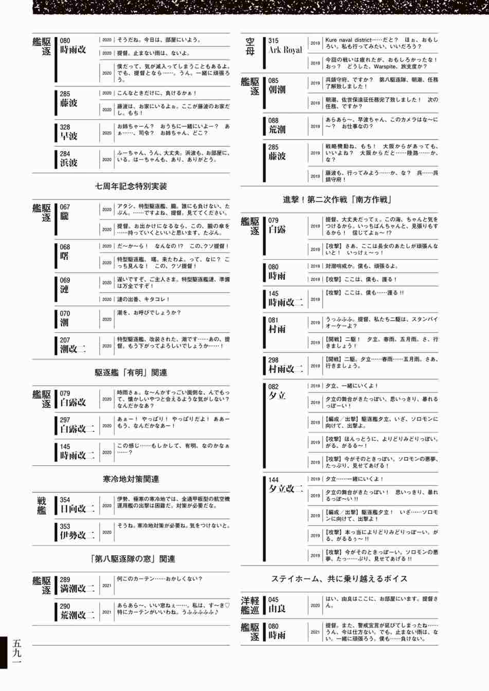 舰队收藏公式战记&舰娘型 - 第3话(12/14) - 1