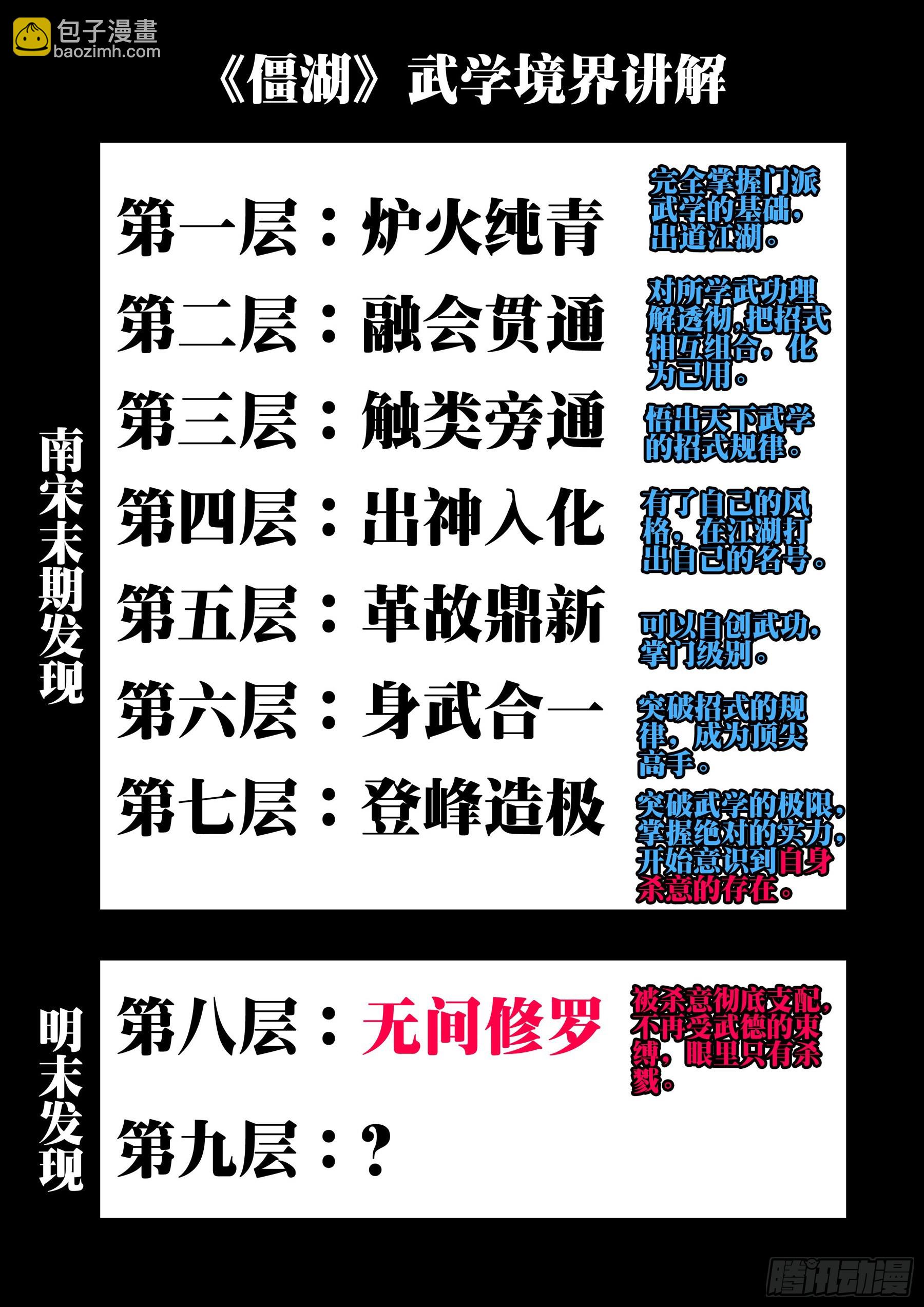 第一百一二回-蜀城之战（十一）-第129话