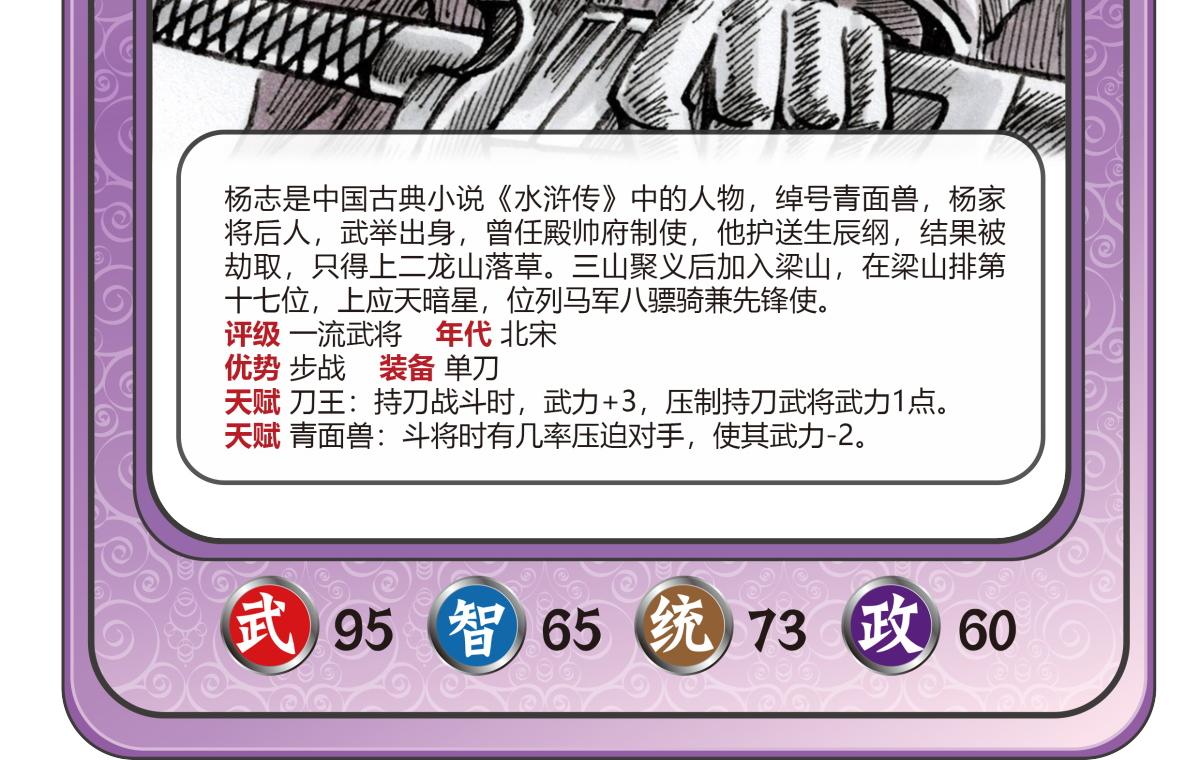 人物志卡牌第二篇-第25话