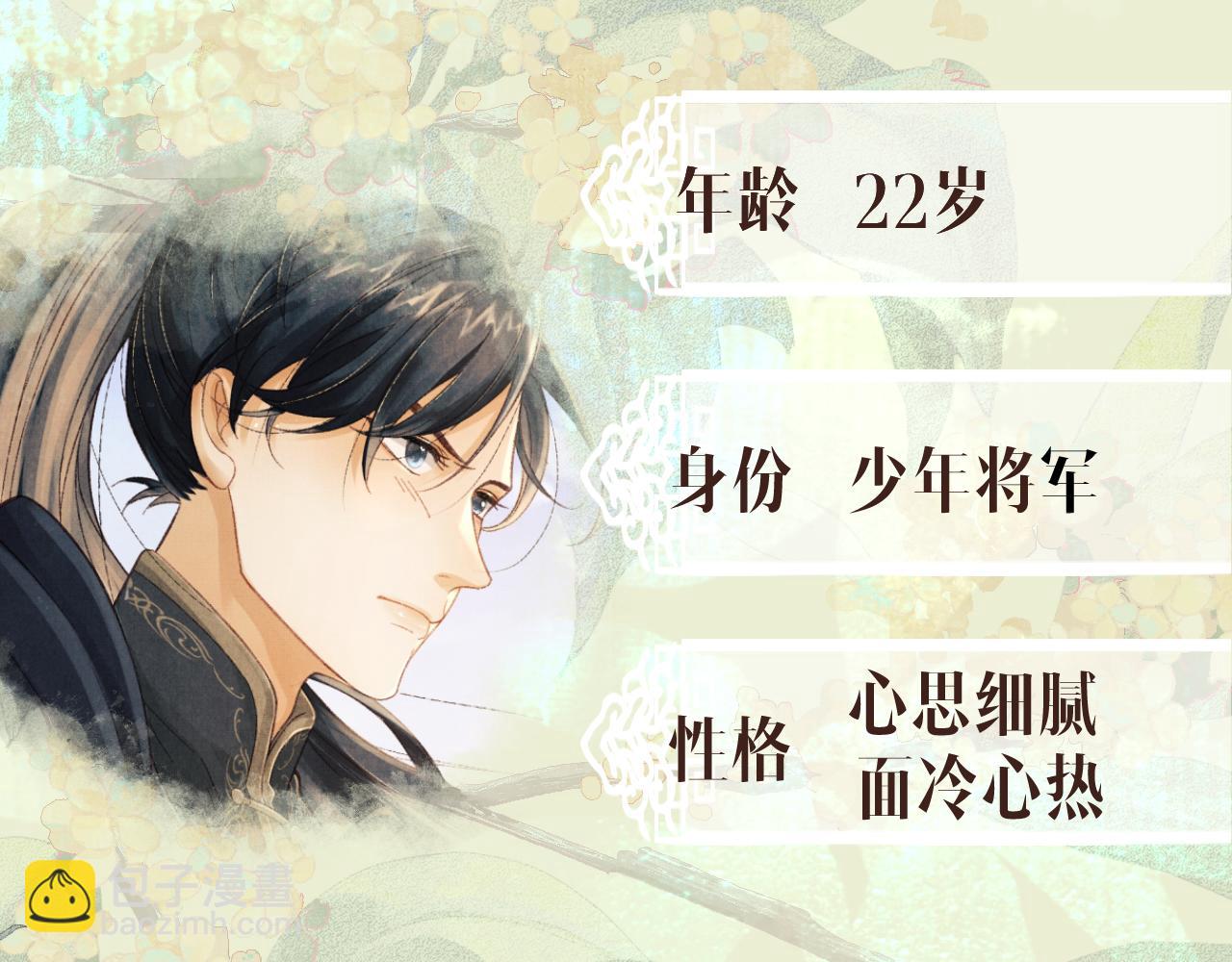 人物档案解密-第1话