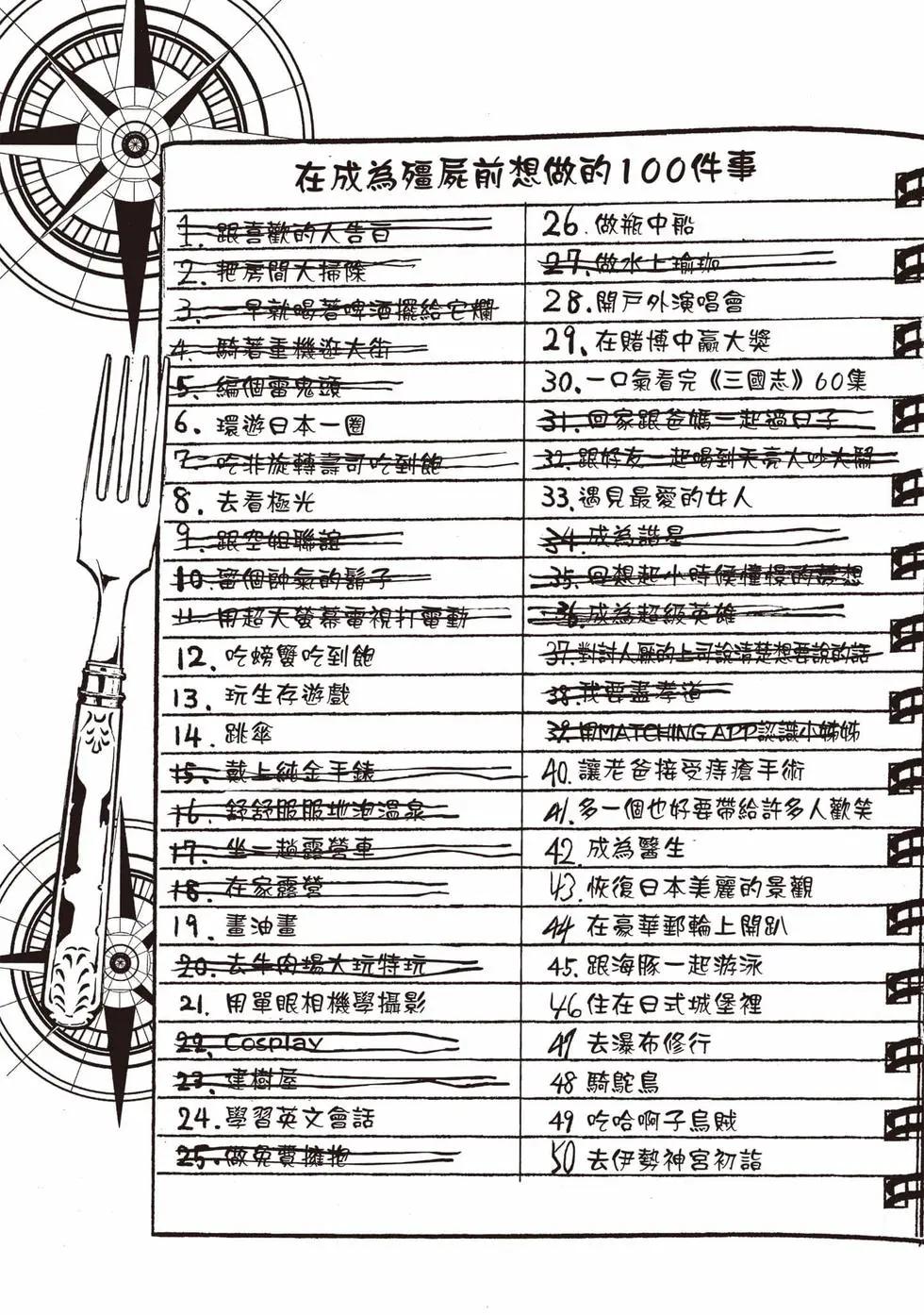 殭屍百分百 - 第07卷(1/4) - 4