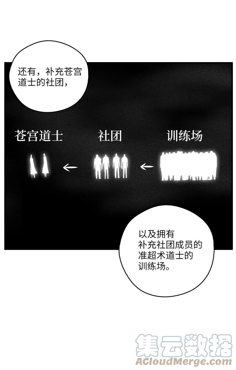 降獸至尊 - 109 撒羅裡的計劃(1/2) - 8