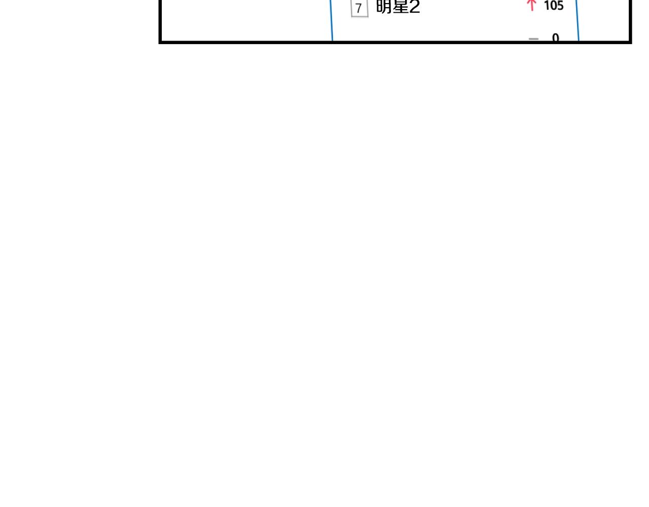 撿回一個異界女團 - 第10話 一炮而紅(2/3) - 1