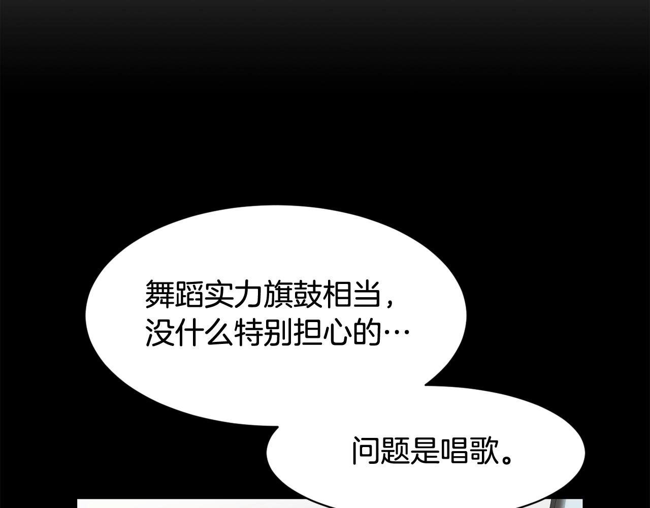 撿回一個異界女團 - 第16話 彆氣餒(2/5) - 2