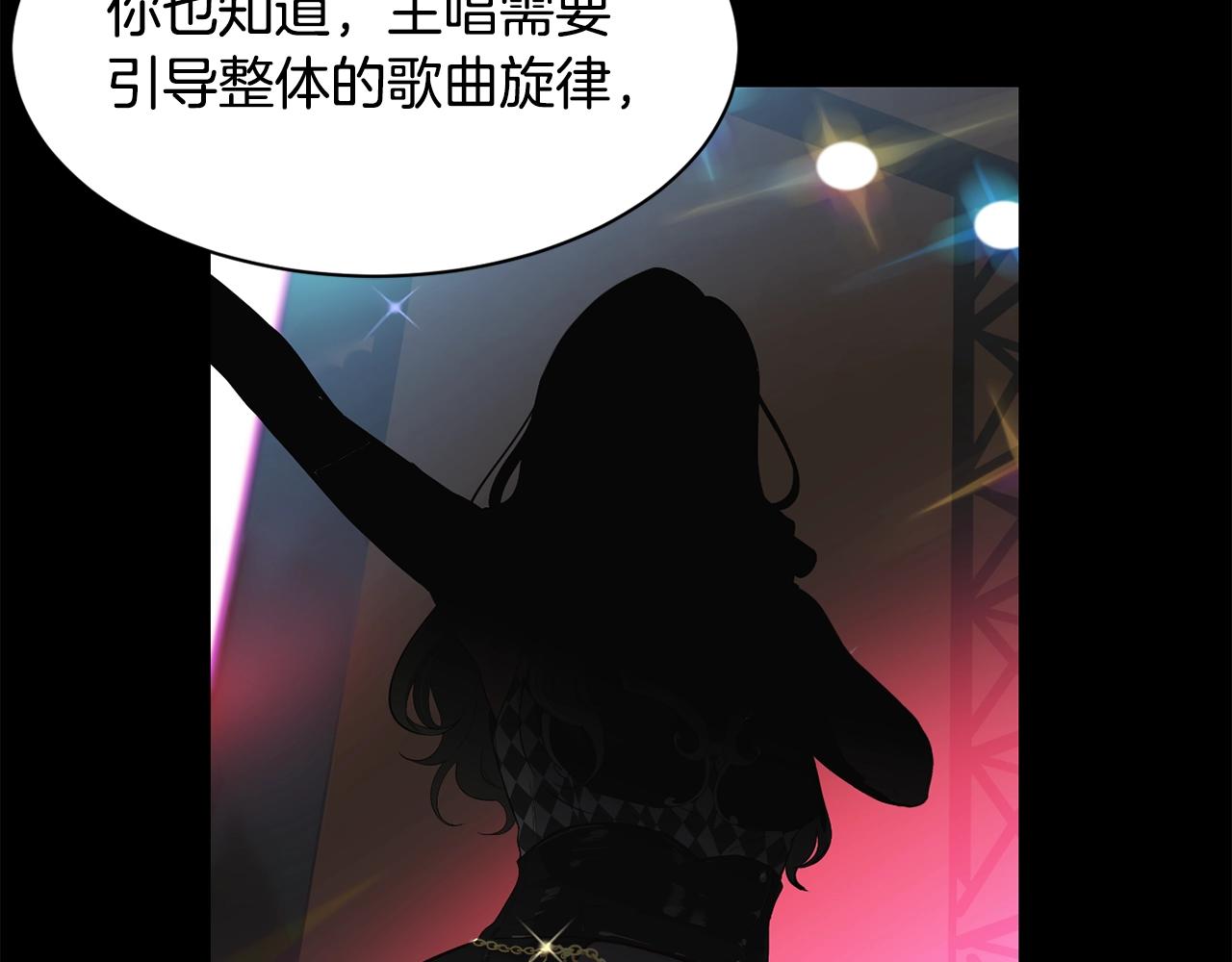 撿回一個異界女團 - 第16話 彆氣餒(2/5) - 5