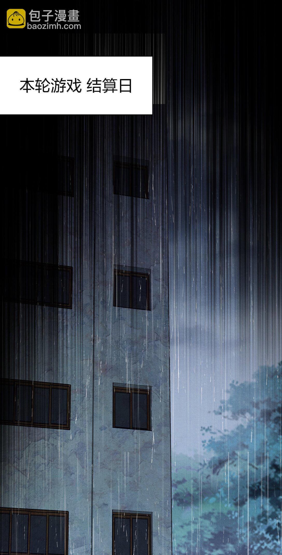 尖叫女王 - 187 天道輪迴 - 6