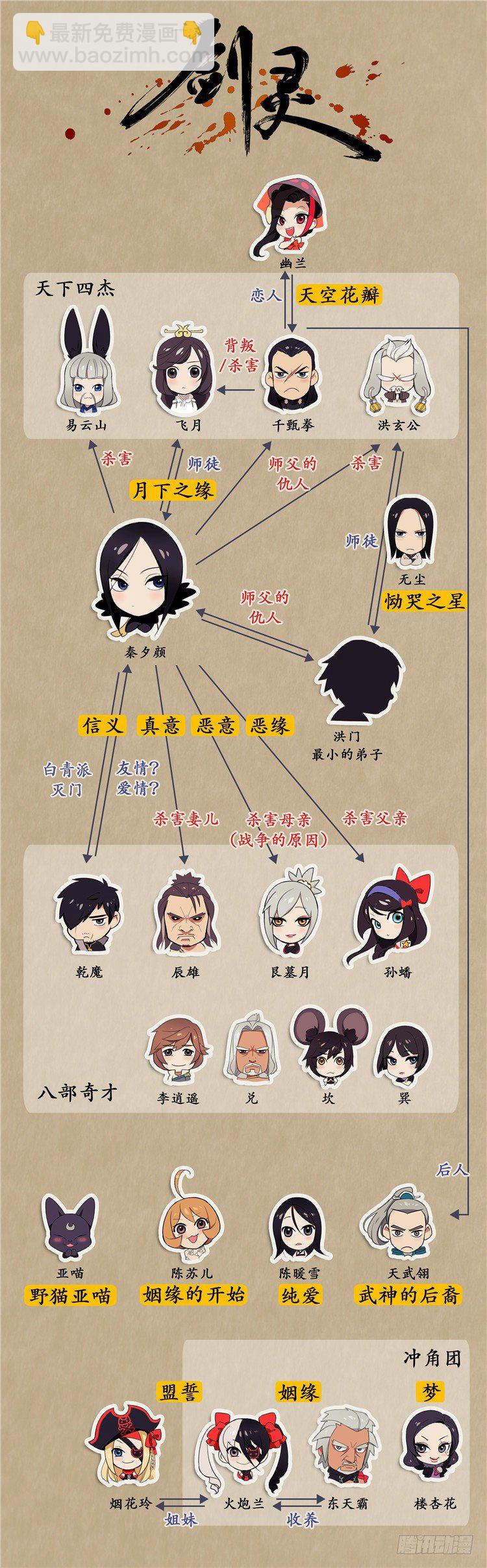 武神-千甄拳 12-第101话