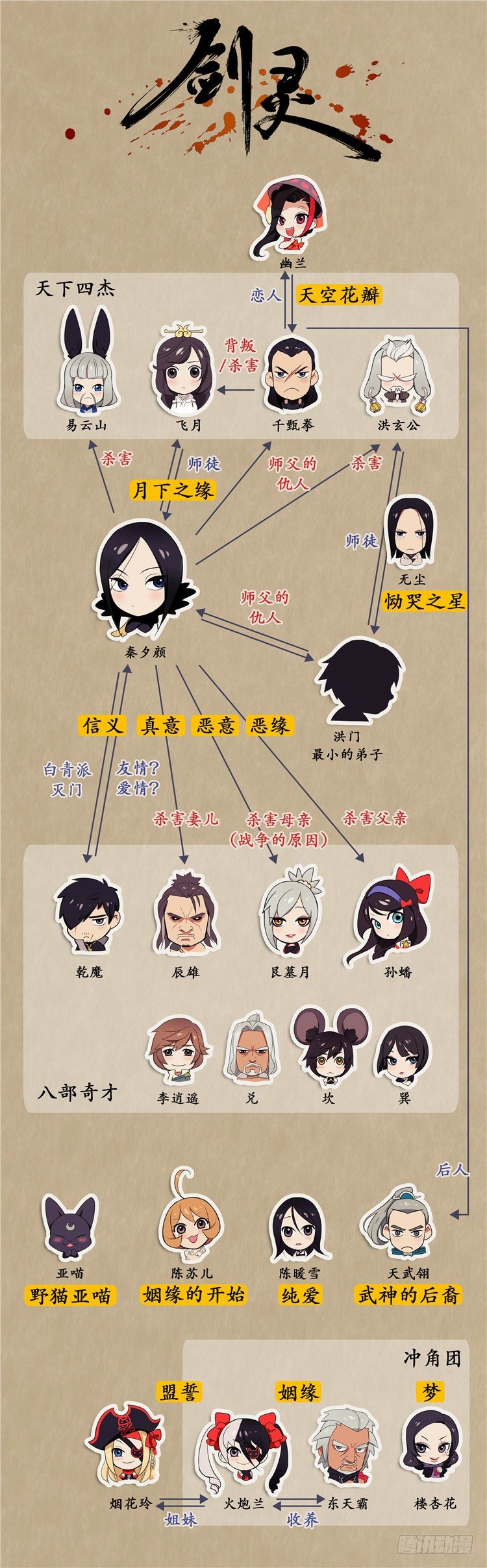 武神-千甄拳 16-第105话