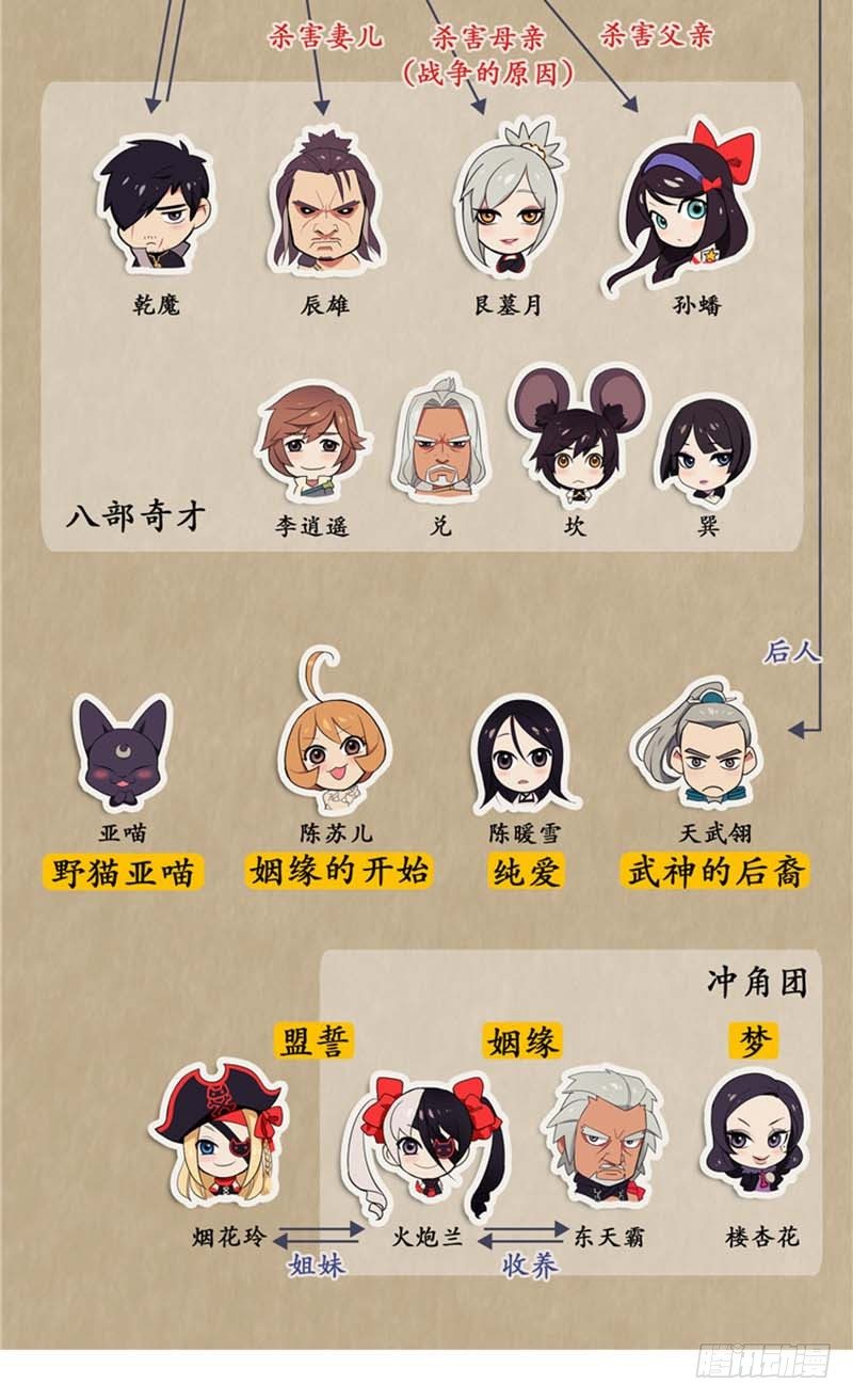 陈苏儿第二季 概要-第115话