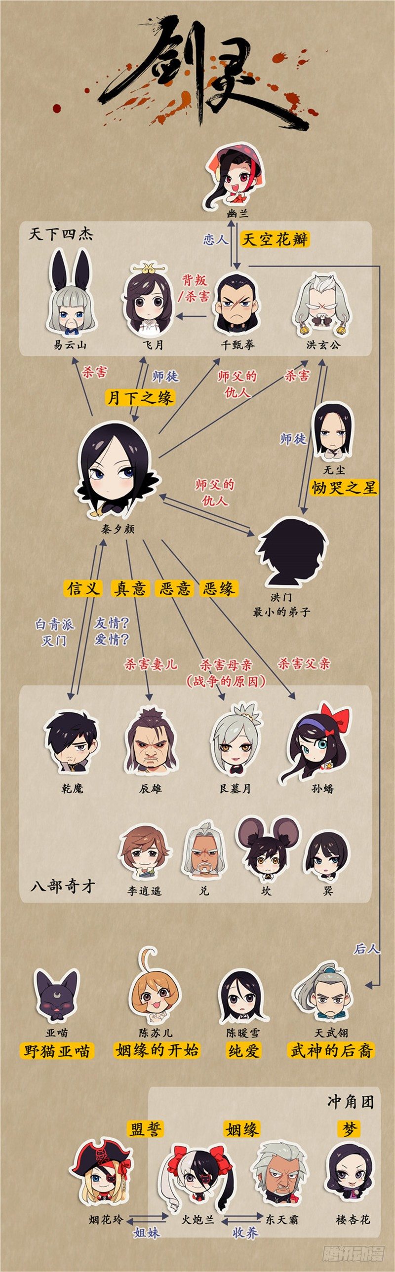 烟花玲第二季 - 约定 5-第129话