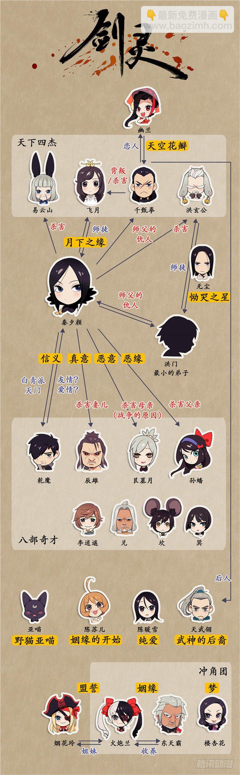 烟花玲第二季 - 约定 29-第153话