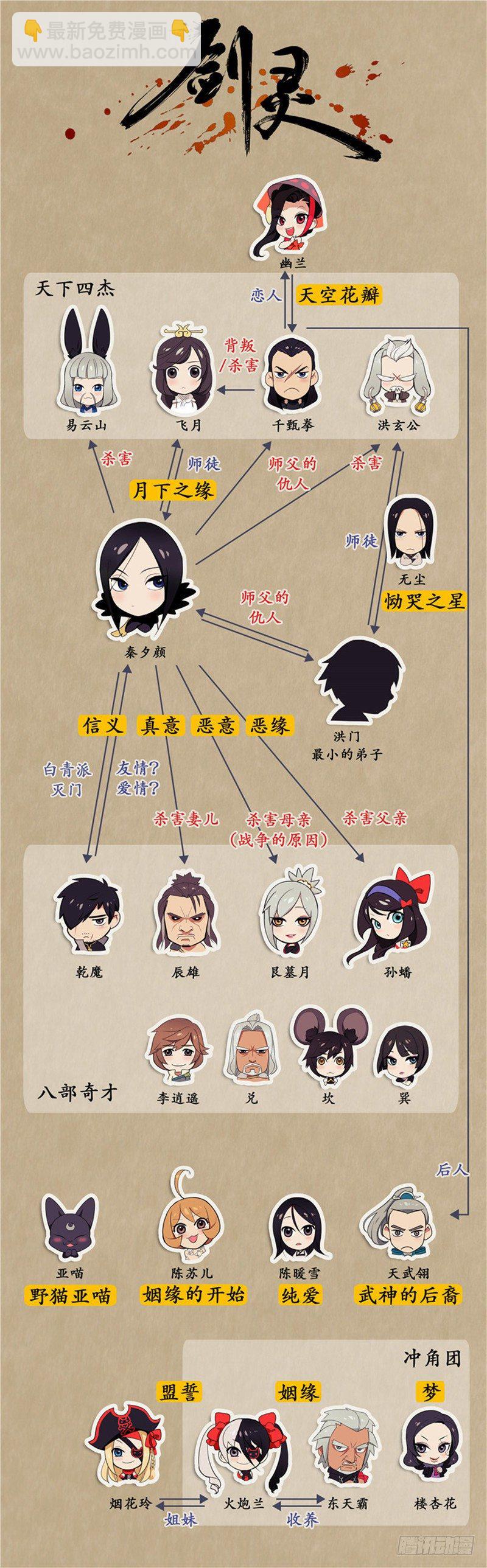 烟花玲第二季 - 约定 31-第155话