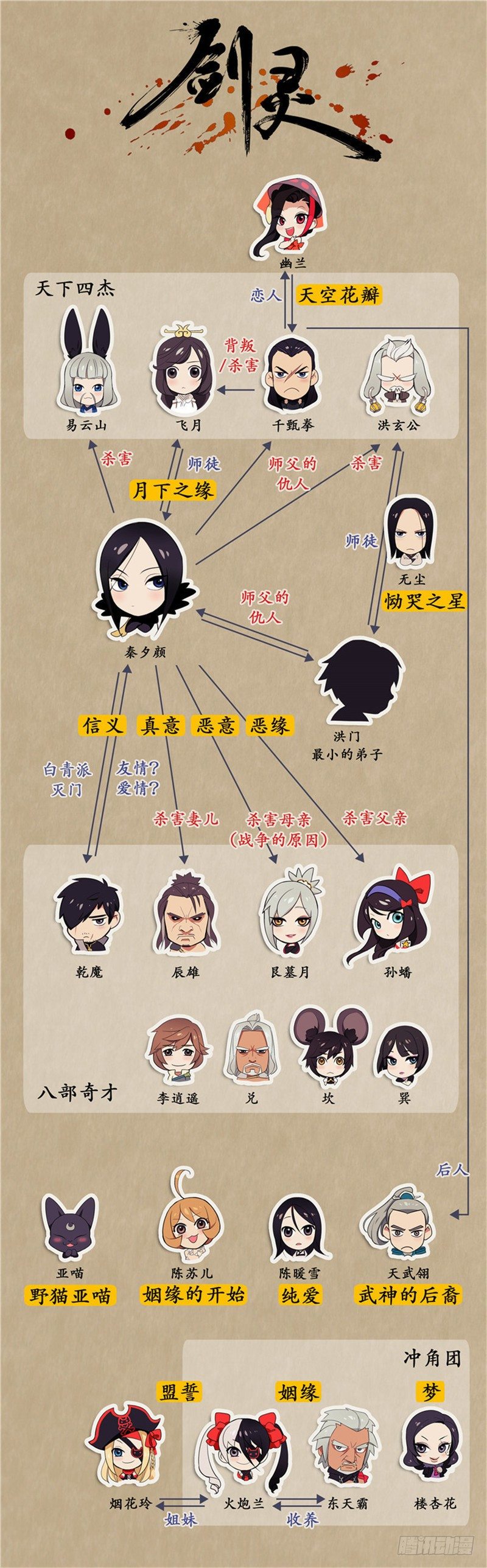 烟花玲第二季 - 约定 33-第157话