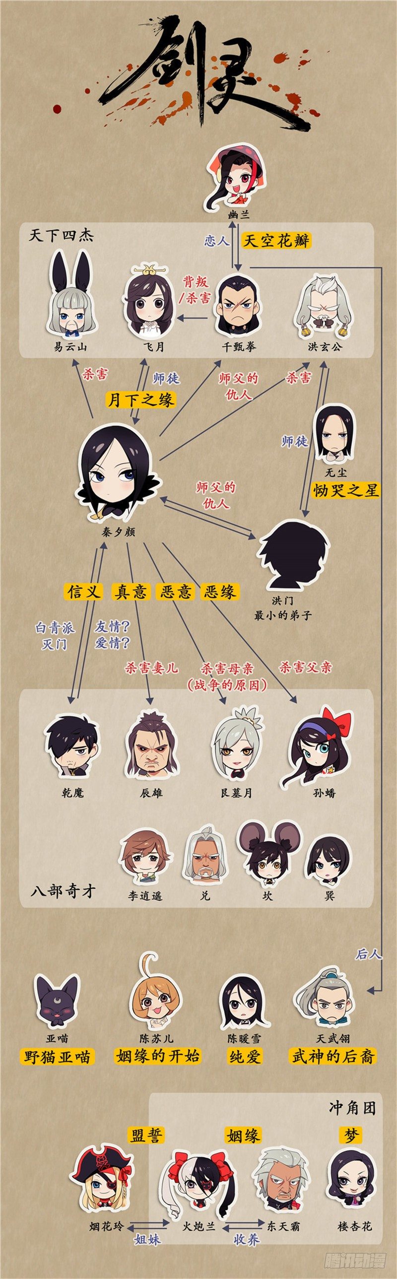 烟花玲第二季 - 约定 37-第161话